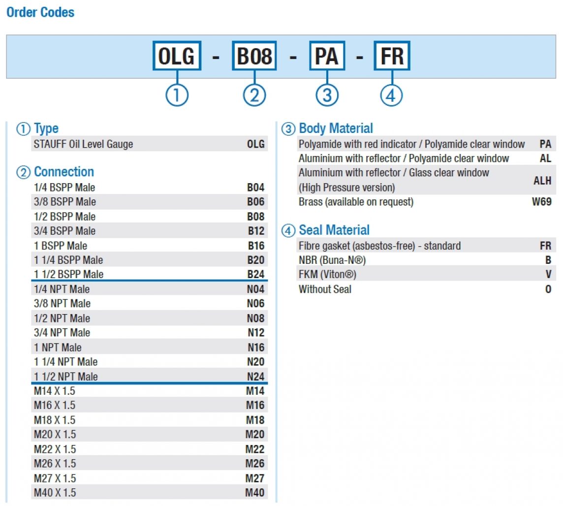 Oil Level Gauge Aluminium MJ Hydraulic Pty Ltd