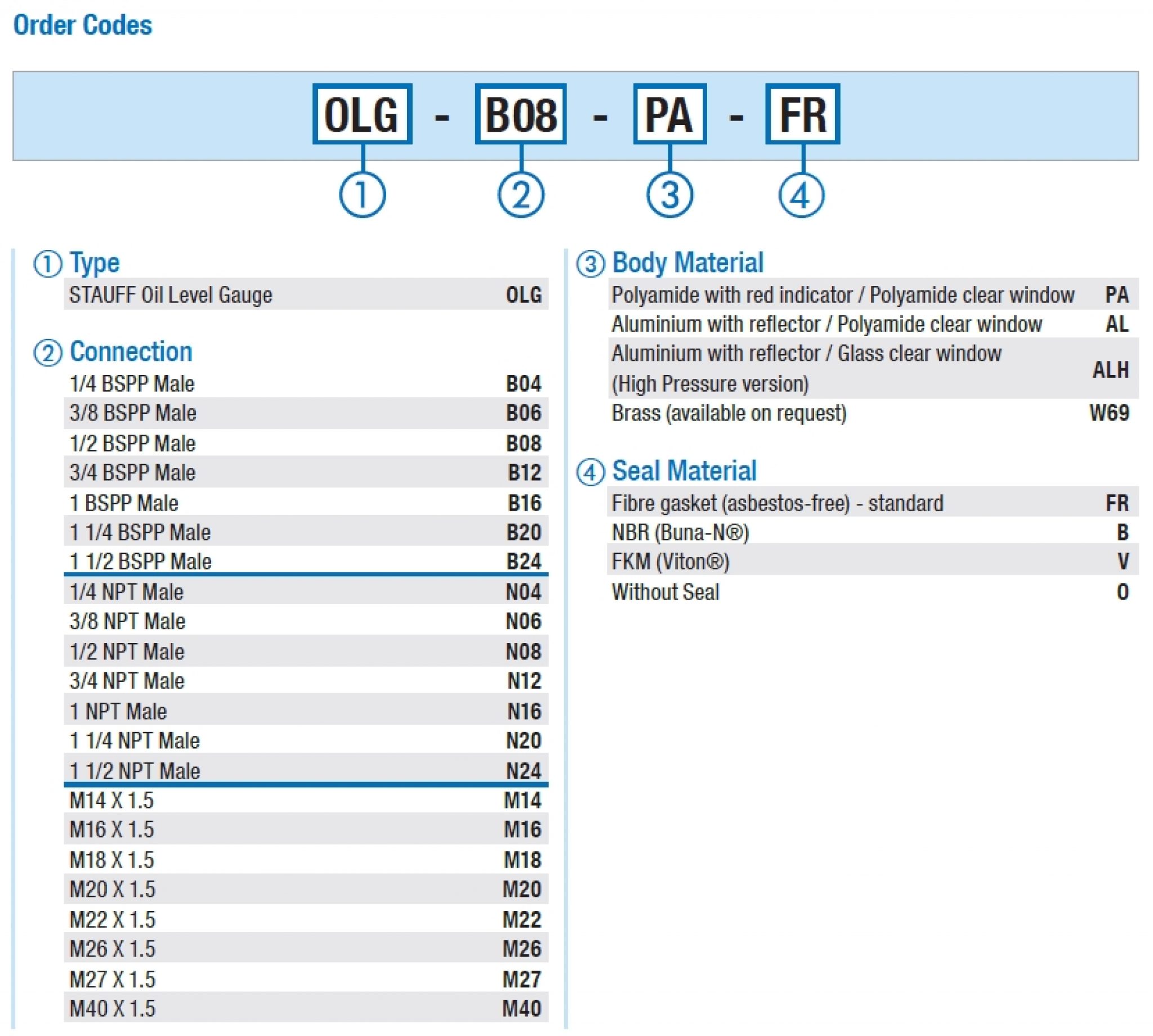 Oil Level Gauge Aluminium MJ Hydraulic Pty Ltd