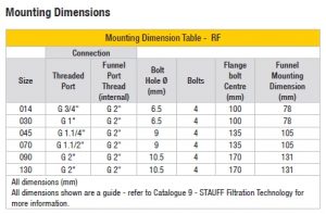 Return Line Filters - Tank Top