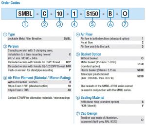 Metal Filler Breathers Lockable