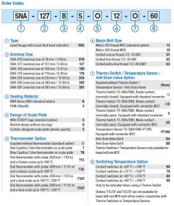 Level Gauges SNA