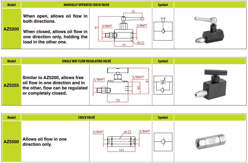 Flow control valves