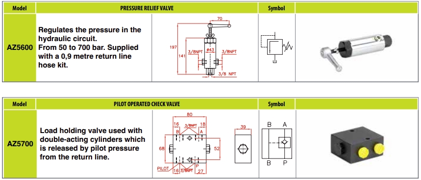 Flow control valves