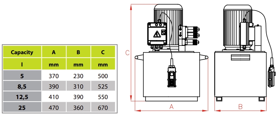 Hydraulic powerpack with solenoid valve