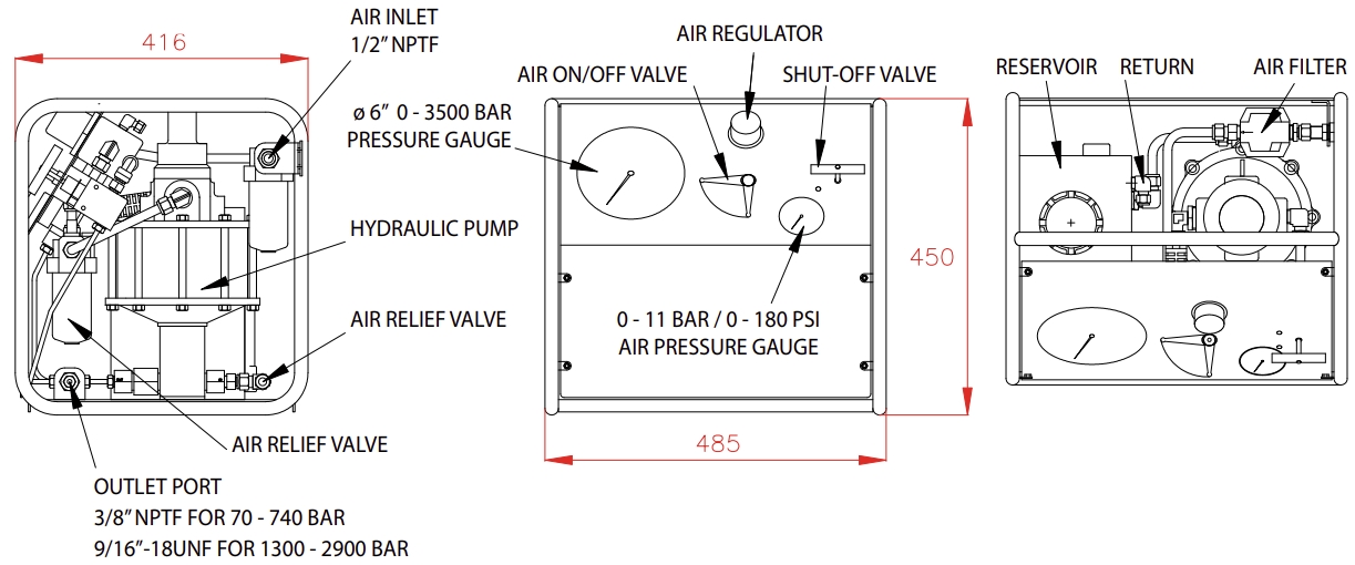 Air Driven Hydrotest Hydraulic Pumps