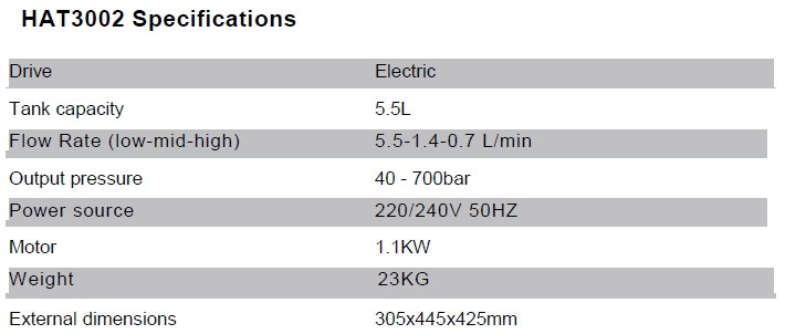 Electric Torque Wrench Pumps