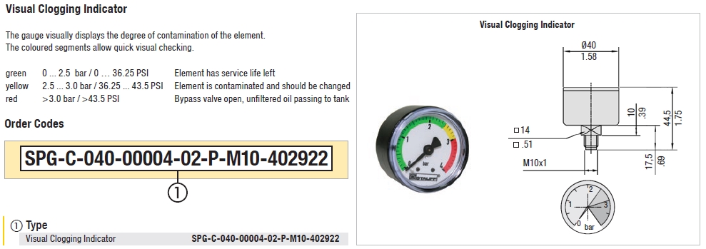 Return Line Filters RFS