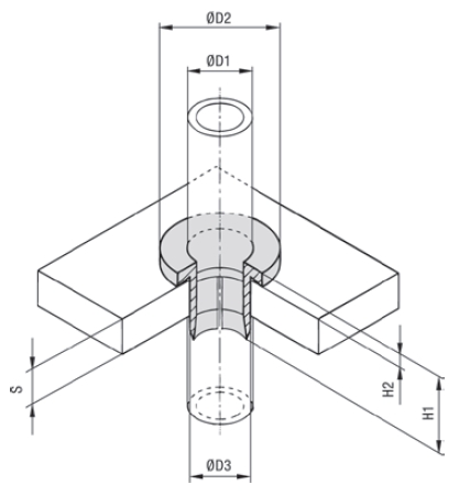 Return Line Bushings