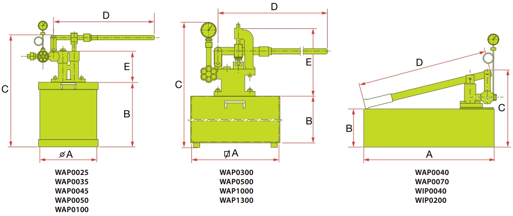 Hydrostatic test hand pumps