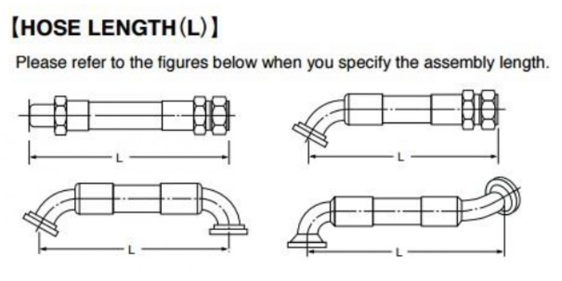 Custom Hydraulic Hose Builder Braided MJ Hydraulic Pty Ltd