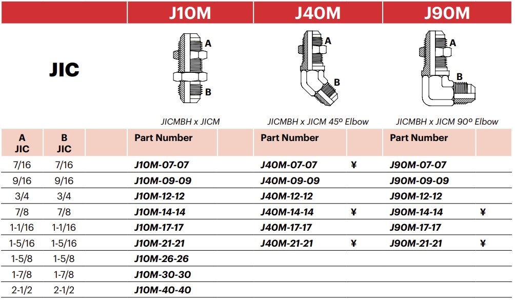 J40M - JICMBH x JICM 45º Elbow