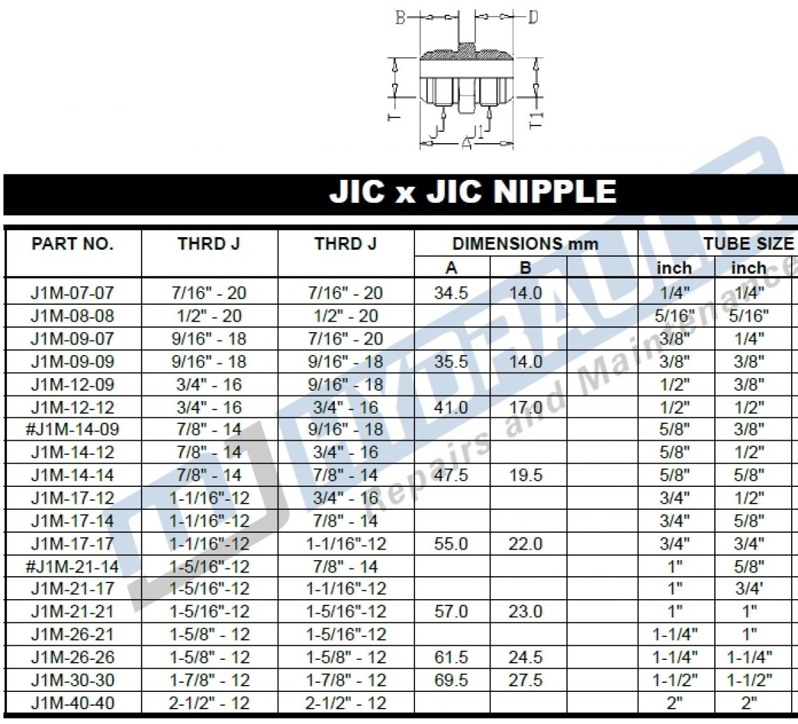 J1M - JICM X JICM – MJ Hydraulic Pty Ltd