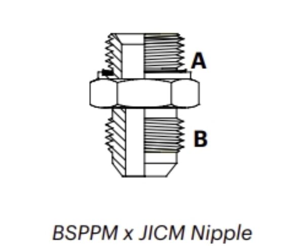 JP1M - BSPPM X JICM Nipple