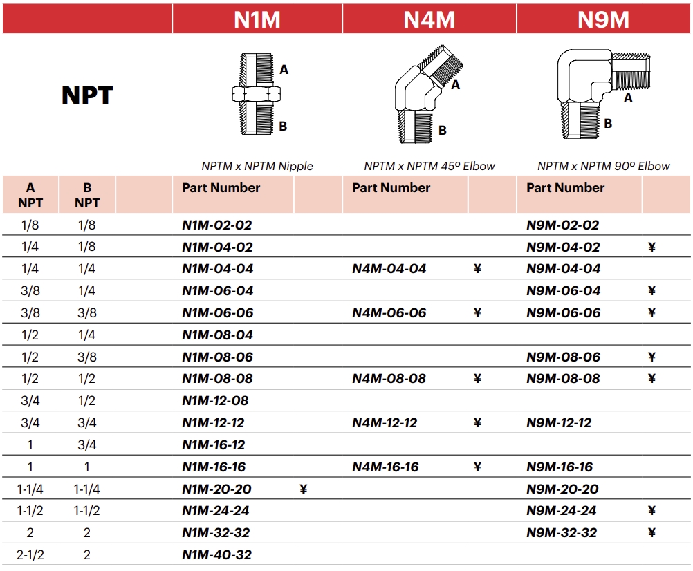 N4M - NPTM x NPTM 45º Elbow