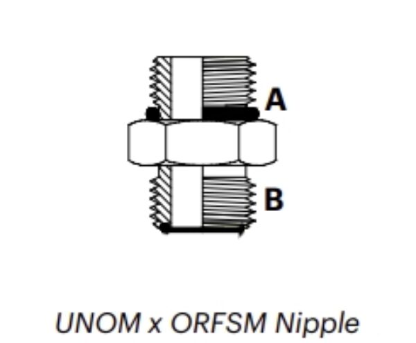 OU1M - ORFSM X UNOM Nipple