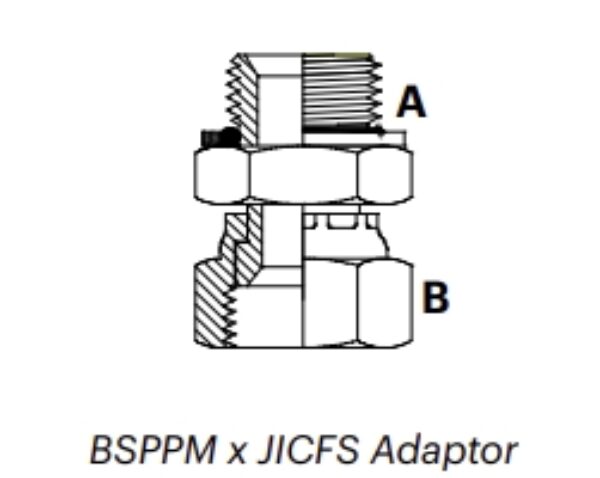 PJ1MFS - BSPPM x JICFS Adaptor