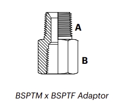 B1MF – BSPTM x BSPTF Adaptor