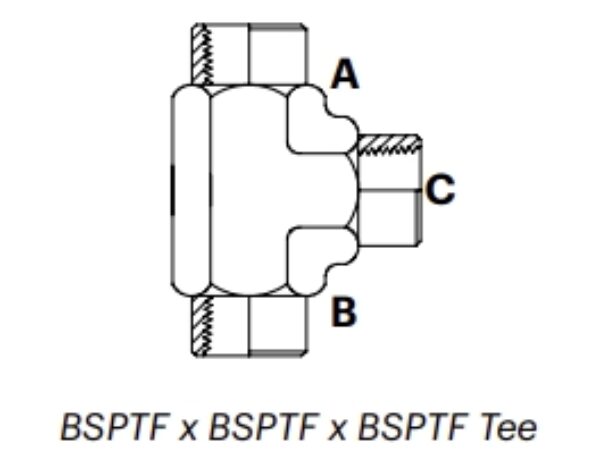 B5F - BSPTF x BSPTF x BSPTF Tee