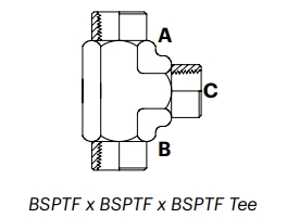 B5F – BSPTF x BSPTF x BSPTF Tee