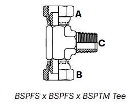 B5FFSM – BSPFS x BSPFS x BSPTM Tee