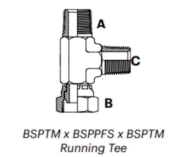 B5FSM - BSPTM x BSPPFS x BSPTM Running Tee