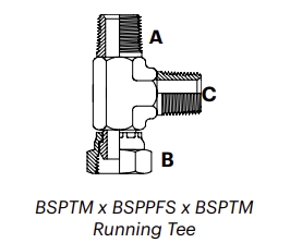 B5FSM – BSPTM x BSPPFS x BSPTM Running Tee