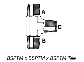 B5M – BSPTM x BSPTM x BSPTM Tee