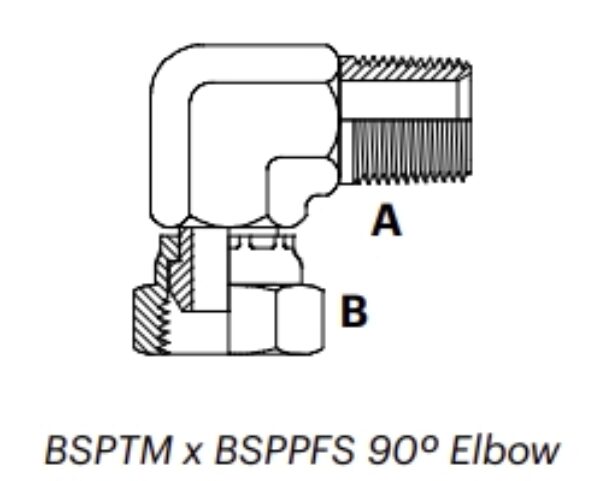 BSPTM x BSPPFS 90º Elbow