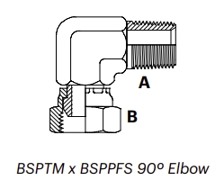 B9MFS – BSPTM x BSPPFS 90º Elbow