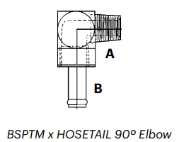 BH9M – BSPTM x HOSETAIL 90º Elbow