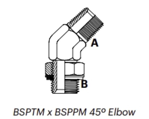 BP4M - BSPTM x BSPPM 45º Elbow