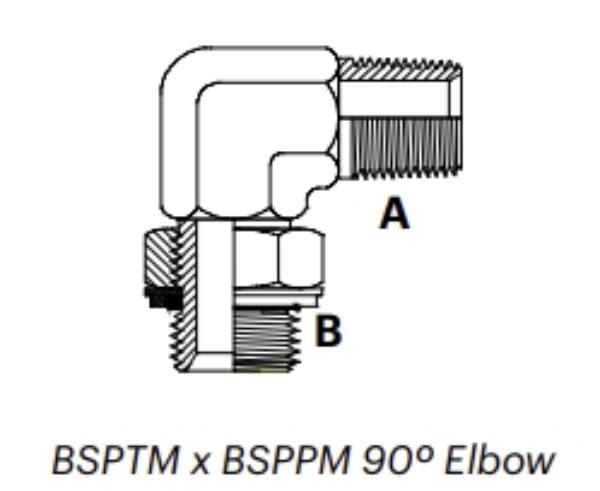 BP9M - BSPTM x BSPPM 90º Elbow