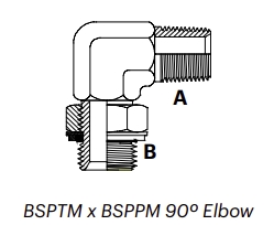 BP9M – BSPTM x BSPPM 90º Elbow