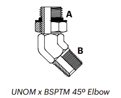 BU4M – UNOM x BSPTM 45º Elbow