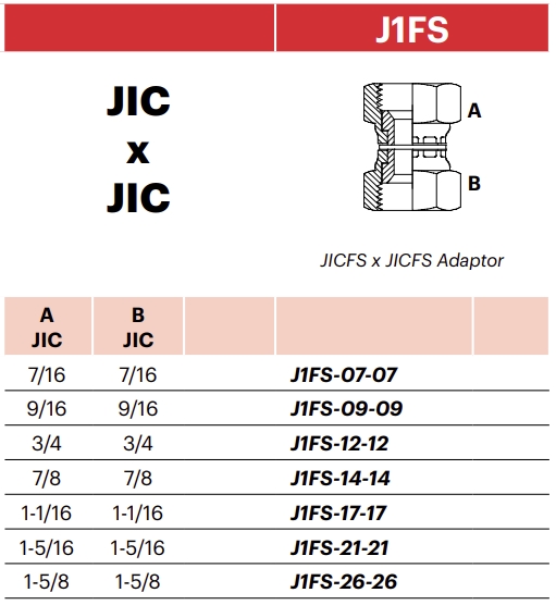 J1FS - JICFS x JICFS Adaptor