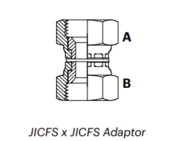 J1FS - JICFS x JICFS Adaptor