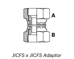 J1FS – JICFS x JICFS Adaptor