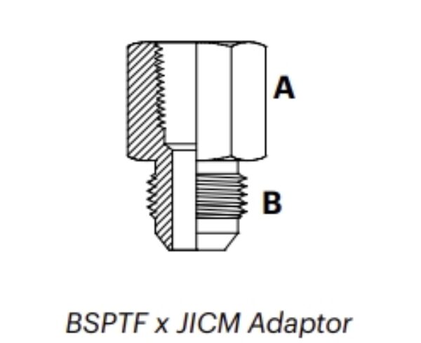 JB1MF - BSPTF x JICM Adaptor