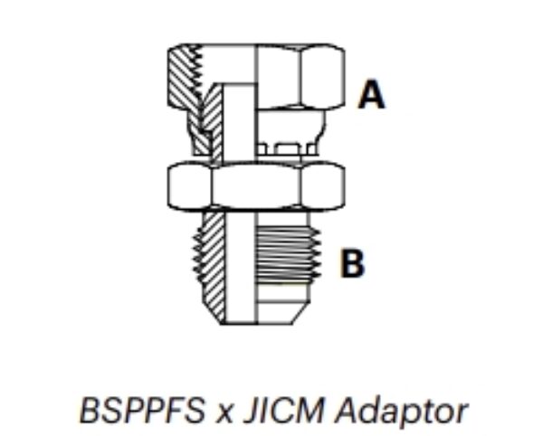 JB1MFS - BSPPFS x JICM Adaptor