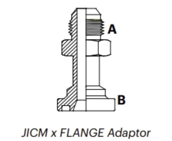 JF1M - JICM x FLANGE Adaptor