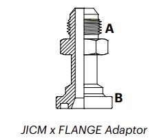 JF1M – JICM x FLANGE Adaptor