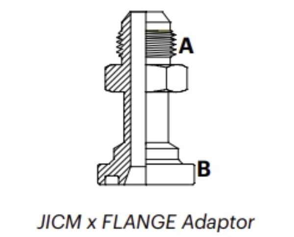 JFH1M - JICM x FLANGE Adaptor