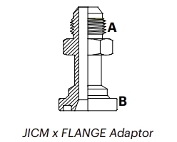 JFH1M – JICM x FLANGE Adaptor