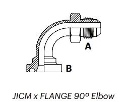 JFH9M – JICM x FLANGE 90º Elbow