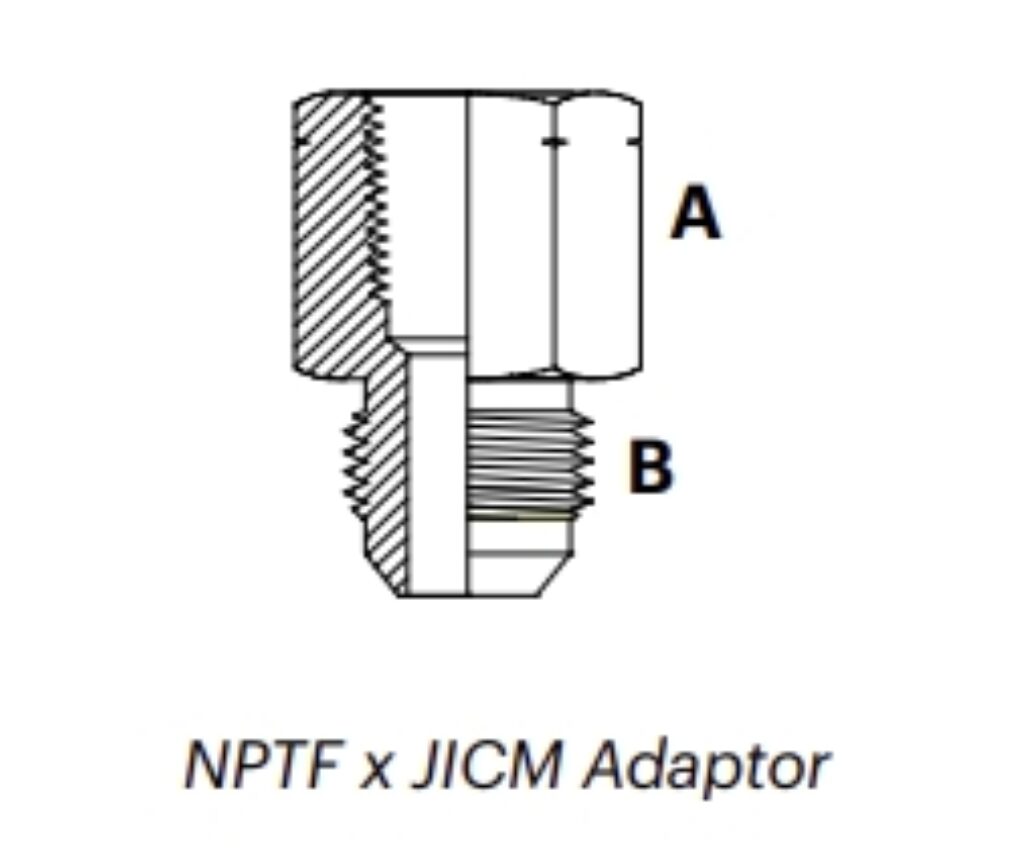 understanding-pipe-threads-npt-vs-mip-stories-of-a-house