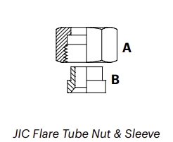 JNS – JIC Flare Tube Nut & Sleeve