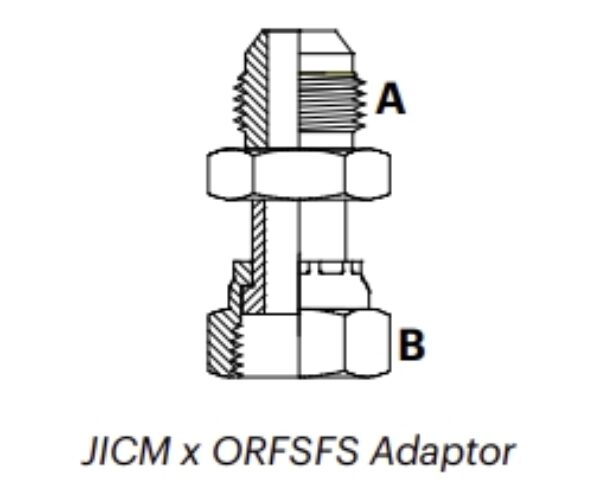 JO1MFS - JICM x ORFSFS Adaptor