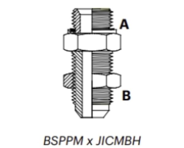 JP10M - BSPPM x JICMBH