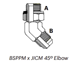 JP4M – BSPPM x JICM 45º Elbow