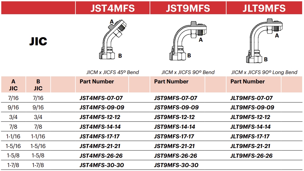 JST4MFS - JICM x JICFS 45º Bend